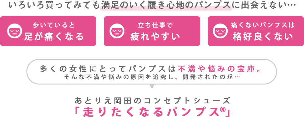 あとりえ岡田のコンセプトシューズ「走れるパンプス」